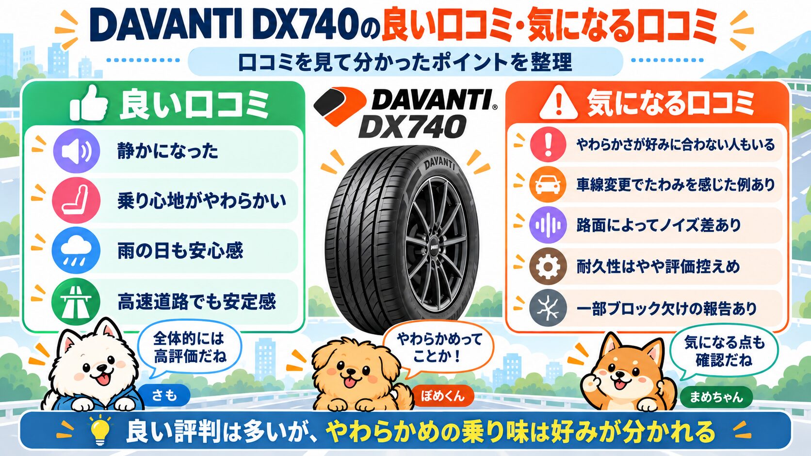DAVANTI DX740の良い口コミと気になる口コミを比較した図解