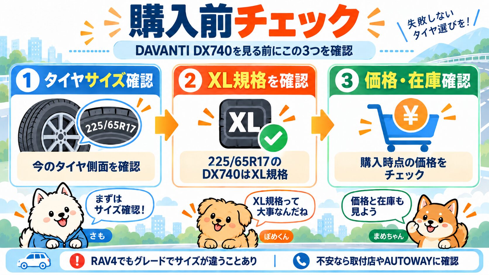 DAVANTI DX740購入前にタイヤサイズ・XL規格・価格と在庫を確認する3ステップ